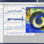 Satellite Anomaly Analysis